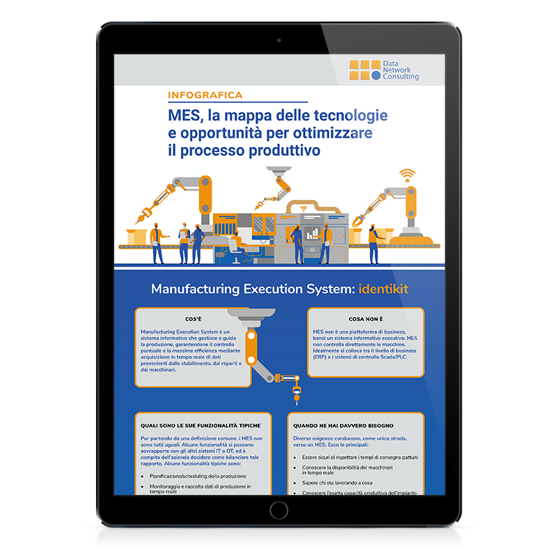 MOCKUP_MES la mappa delle tecnologie